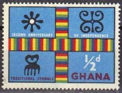 Textile designs & Kente symbols
