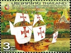 Explorers & Navigation History (History of Peoples)