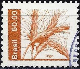 Natural Economy Resources- Wheat