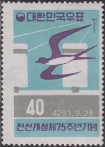 Stamp, Swallow and Telegraph Pole, Korea, South,  , Telegraphy