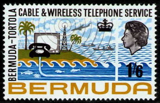 Radio tower, television set, telephone, and cable
