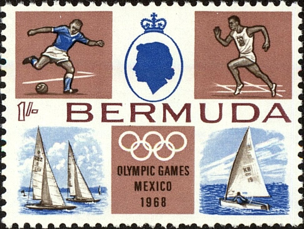 Olympic Sports and Rings