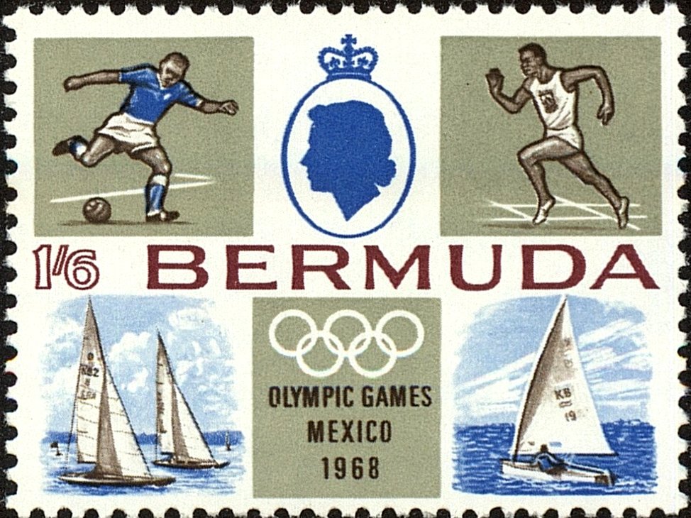 Olympic Sports and Rings