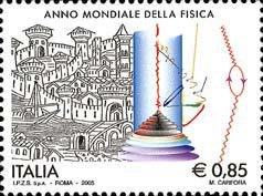 International Year of Physics