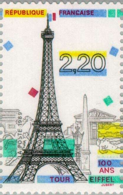 Panorama of Paris: Eiffel Tower