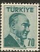 Kemal Atatürk (1881-1938), First President
