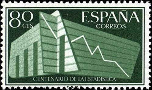 Centenary of Statistics