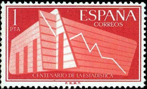 Centenary of Statistics