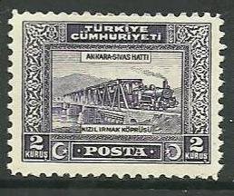 Railroad Bridge over the river Kizil
