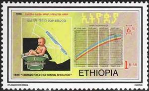 Stamp, Weight control, Ethiopia,  