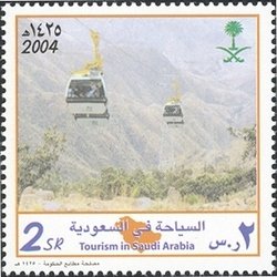 Tourism (Tourist destinations) Geography & Meteorology