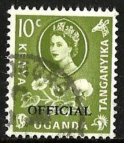 Kenya,Uganda,Tanganyika