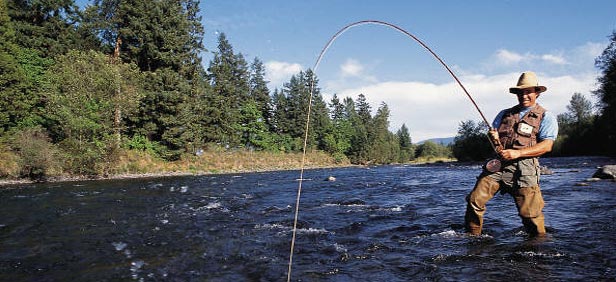 Angling