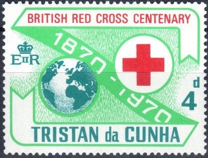 Globe and Red Cross, different