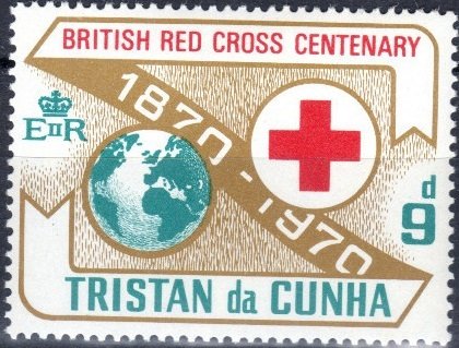 Globe and Red Cross, different
