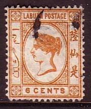 Issues of 1880-82