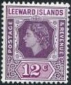 Issues of 1954
