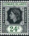Issues of 1954