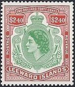 Issues of 1954