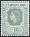 Issues of 1954
