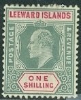 Issues of 1905-11