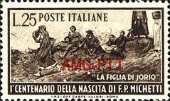 Century Born Paolo Michetti