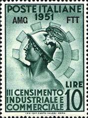 III Century Industry