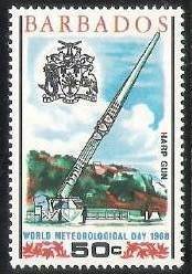 HARP Gun