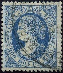 Isabel II
