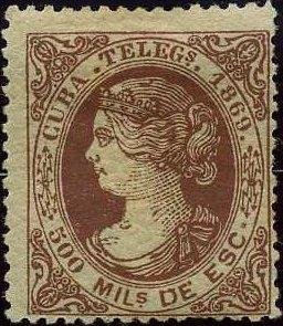 Isabel II