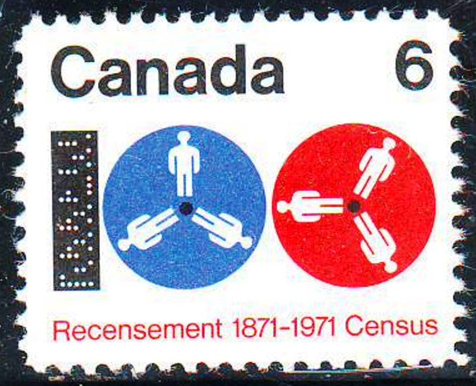 Census - People and Computer Tapes