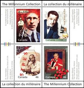 Souvenir Sheet, Medical Innovators, Canada,  