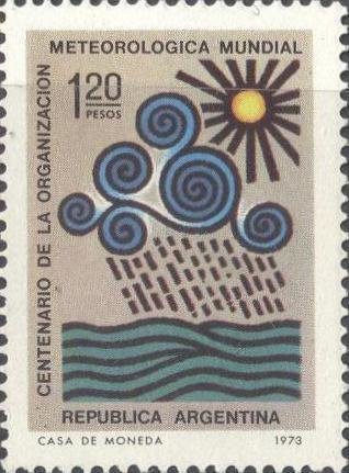 Weather Phenomena
