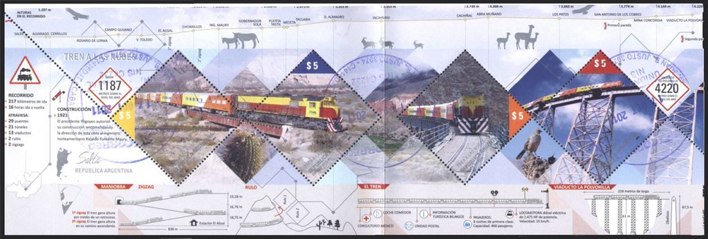 Train on the Clouds