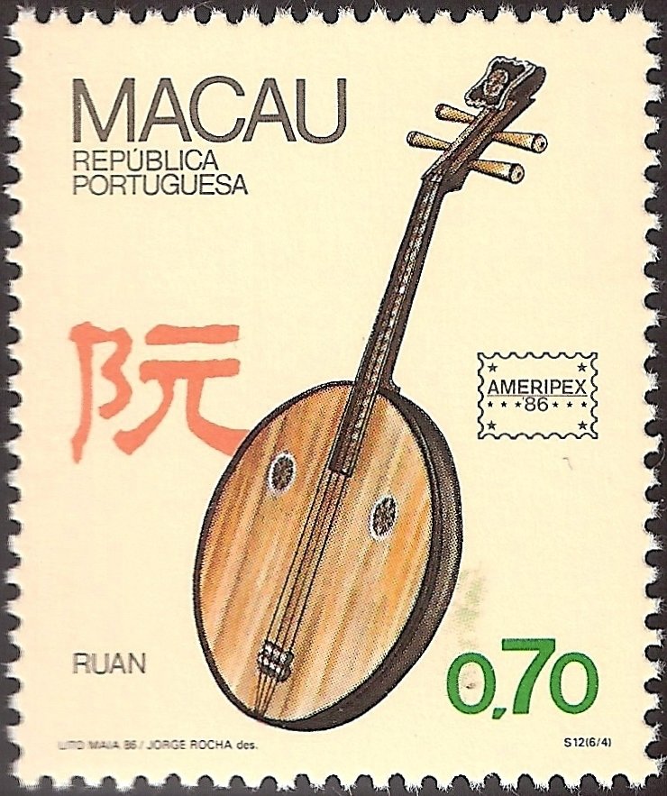 Instruments