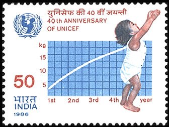 UNICEF- Growth monitoring