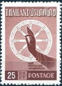 Wheel of Dharma (knowledge) & teaching mudra