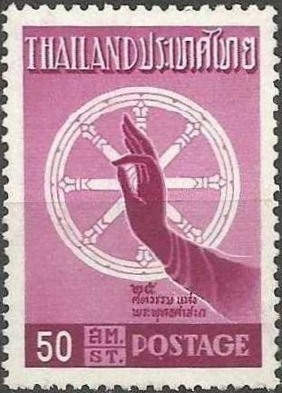 Wheel of Dharma (knowledge) and Teaching mudra