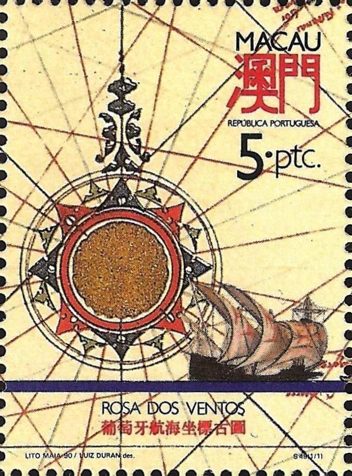 Rose of the Winds