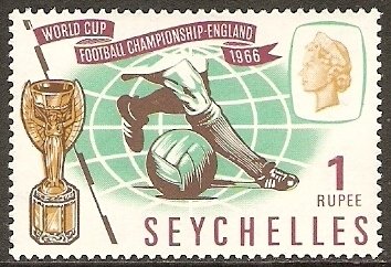 Jules Rimet Cup