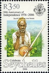 Mankind (Ethnology) Politics & Government (Independence)