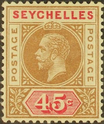 Issues of 1912