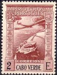 Airplane over Globe