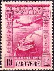 Airplane over Globe