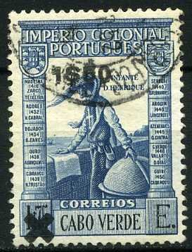 Overprints