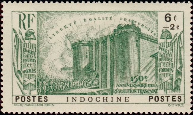 The Bastille, Paris