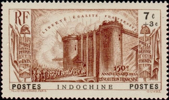The Bastille, Paris