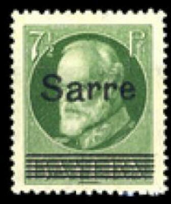overloaded SARRE