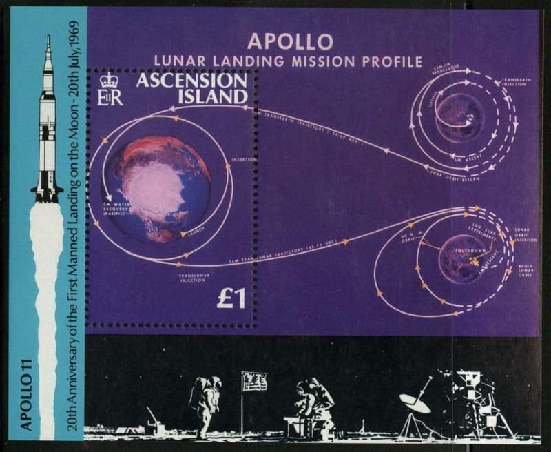 Lunar Landing