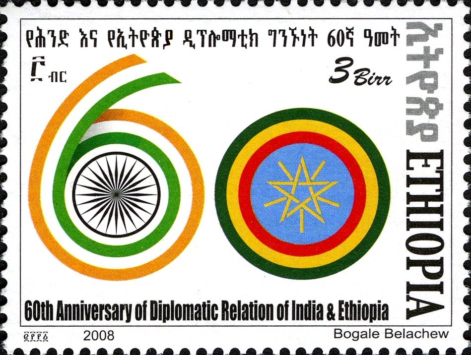 Politics & Government (Law) National symbols